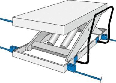 Lift Table With Rail Bound Traveling Sys-Tem