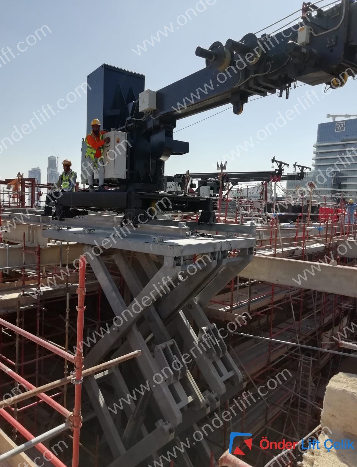 Tandem Scissor Lift Table